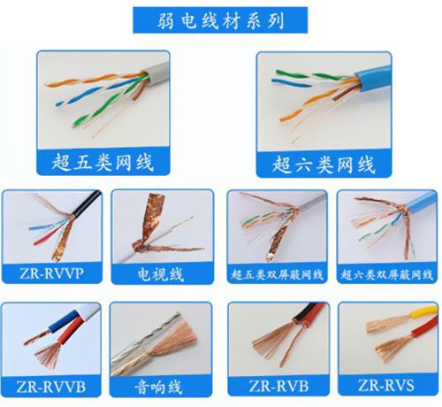 常用電線電纜按用途分有哪些種類？